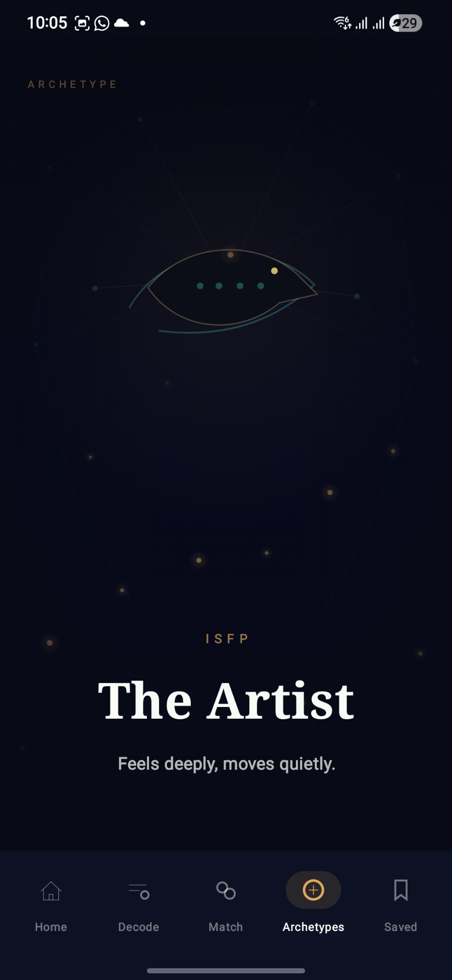 Artist mascot
