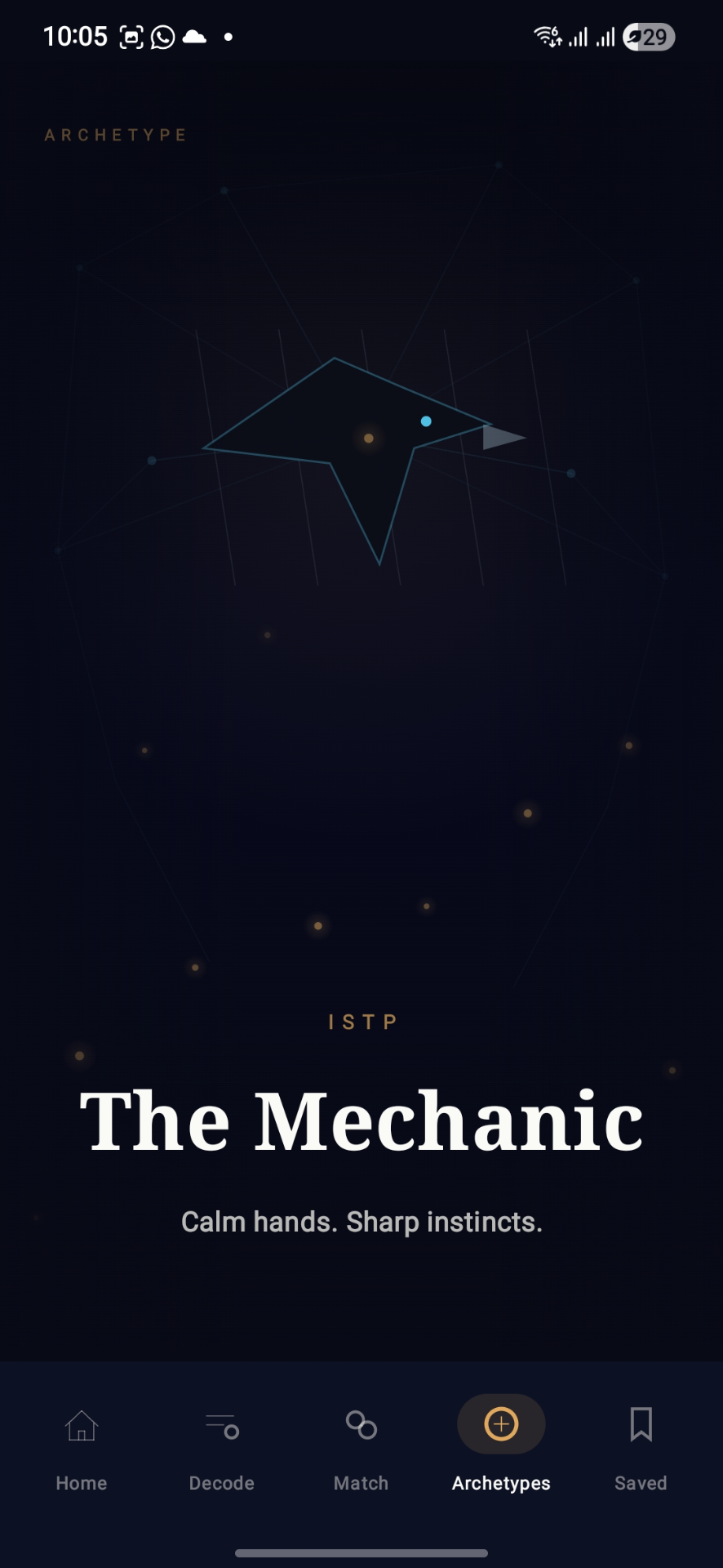 Mechanic mascot