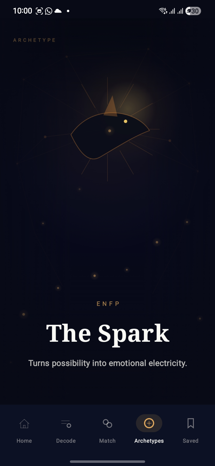 Spark mascot
